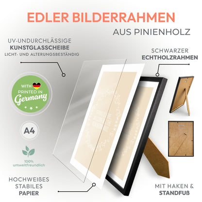 Fotodruck mit Bilderrahmen - "Spring is here" | A4