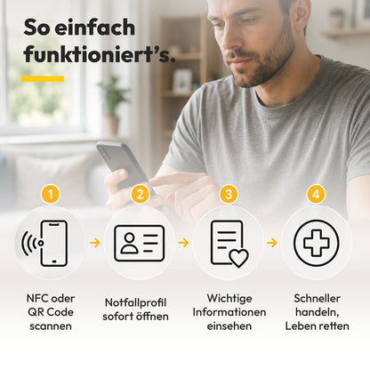 Notfall-ID Button - NFC Rett-Button mit QR-Code – Schneller Zugriff auf Notfalldaten